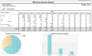 Interpaye SAAS Interpaye SAAS