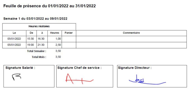 Gestion des forfaits Gestion des forfaits