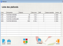 2024 -> Nouveaux plafonds 2024 -> Nouveaux plafonds