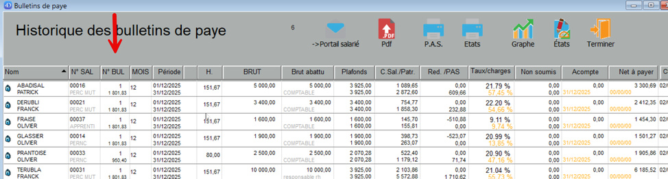 Outils de vérification des compléments maladie, allocation fammiliale