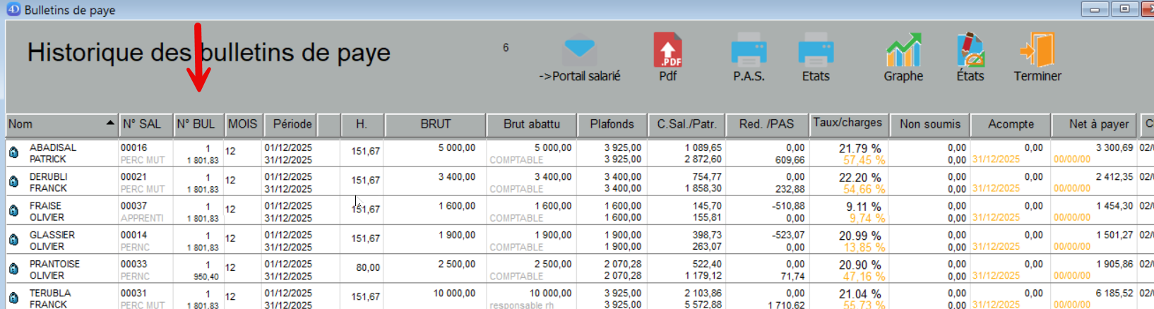 Outils de vérification des compléments maladie, allocation fammiliale