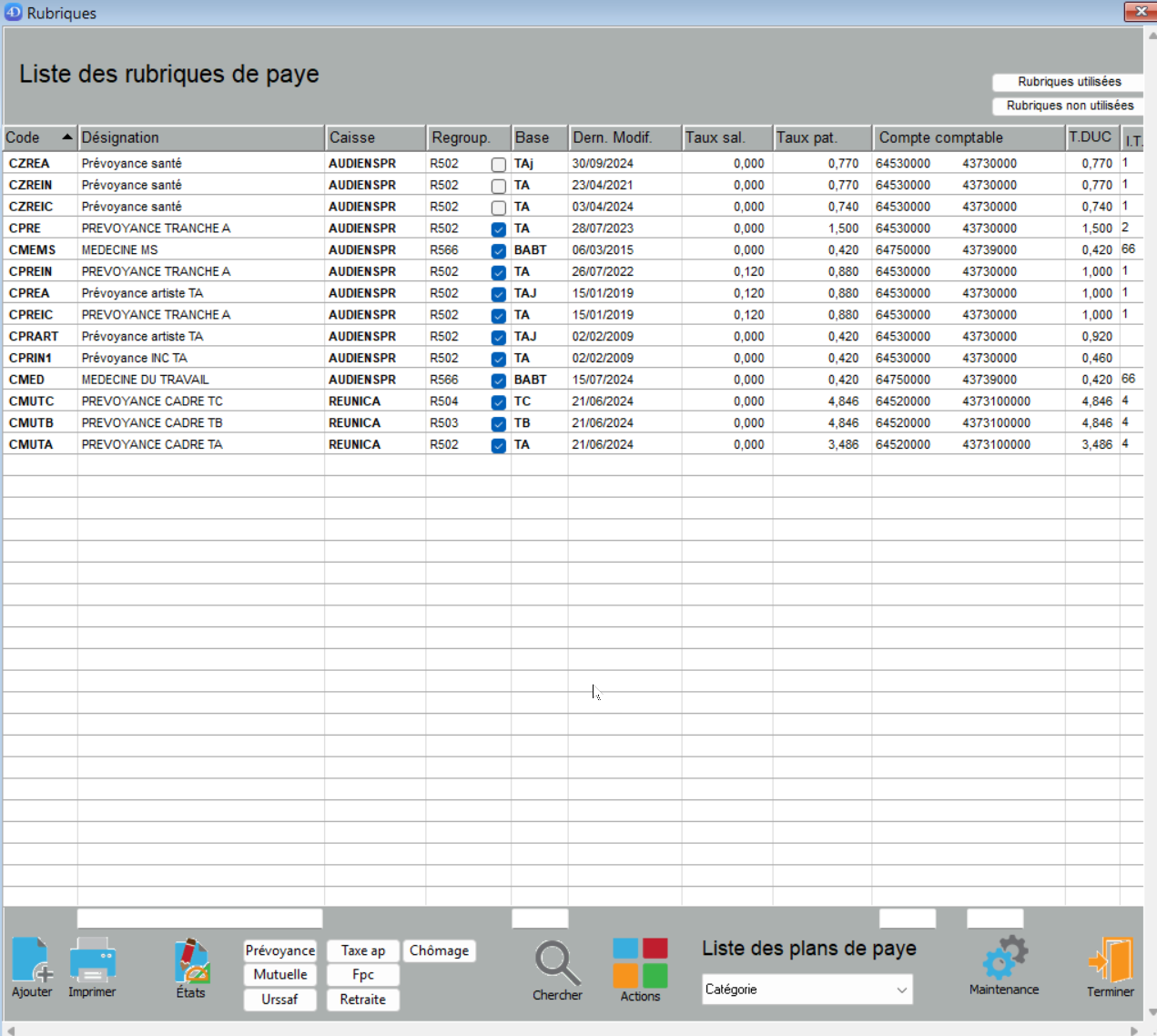 Prévoyances Audiens 2026